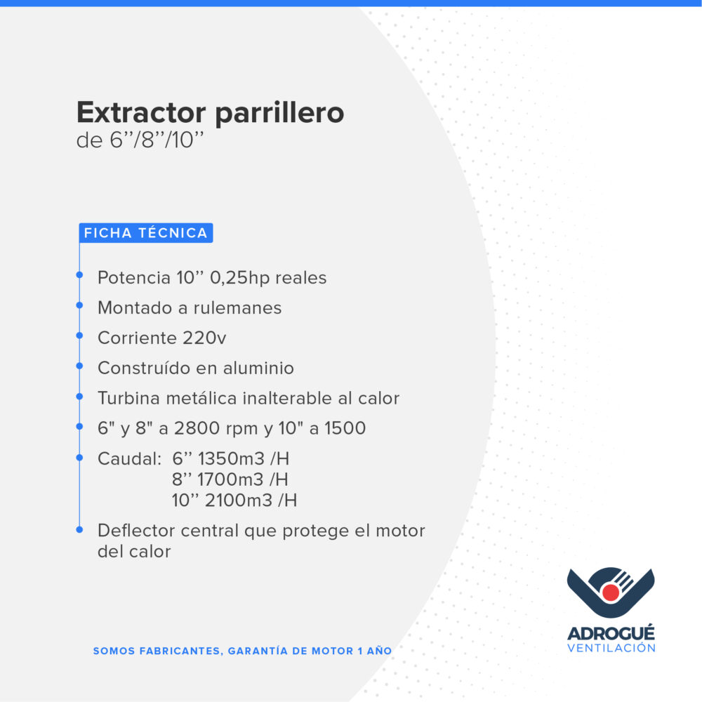 Extractor Parrillero de 8" - Imagen 5